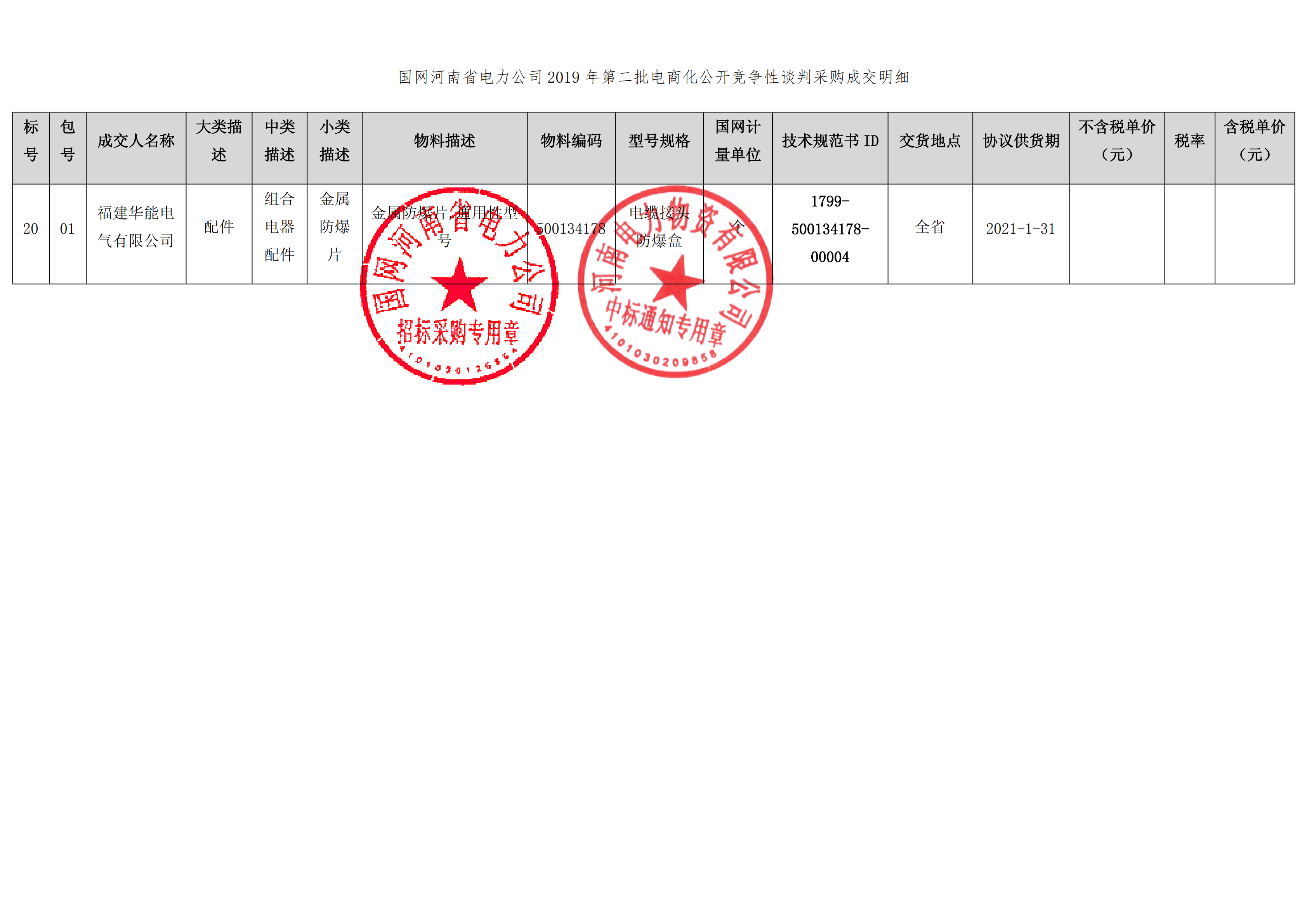 9、國網(wǎng)河南省電力公司2019 年第二批電商化物資招標(biāo)采購_01 拷貝.png